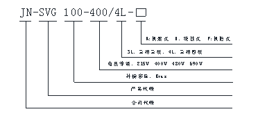 JIADUN-SVG静止无功发生器